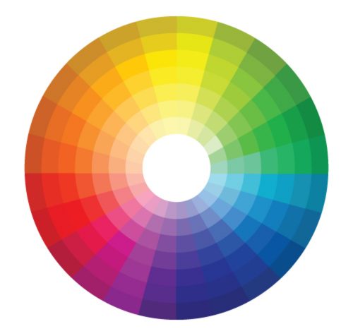 Color wheel | Can Website Colors Boost Profits and Success? | Brighter Vision Web Solutions | Therapist Websites & Marketing for Therapists | Blog for Therapists