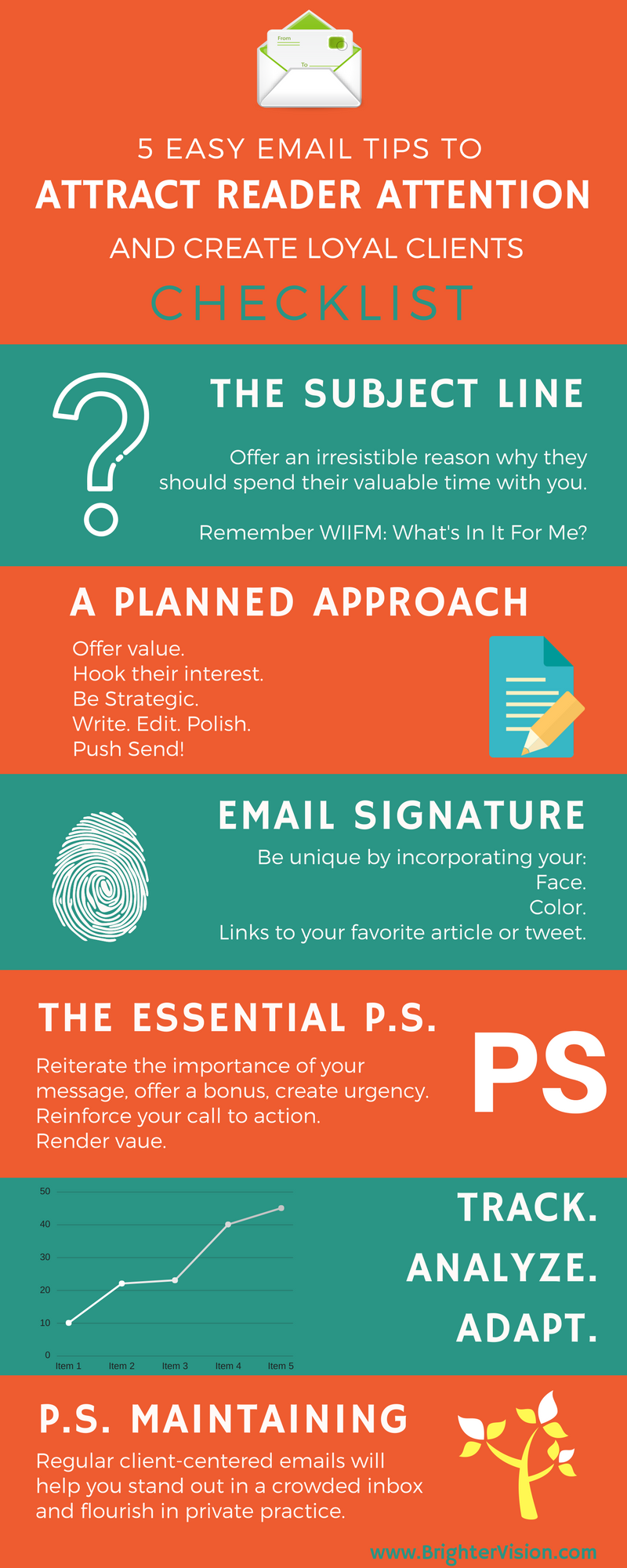 5 Easy Tips To Attract Reader Attention and Create Loyal Clients