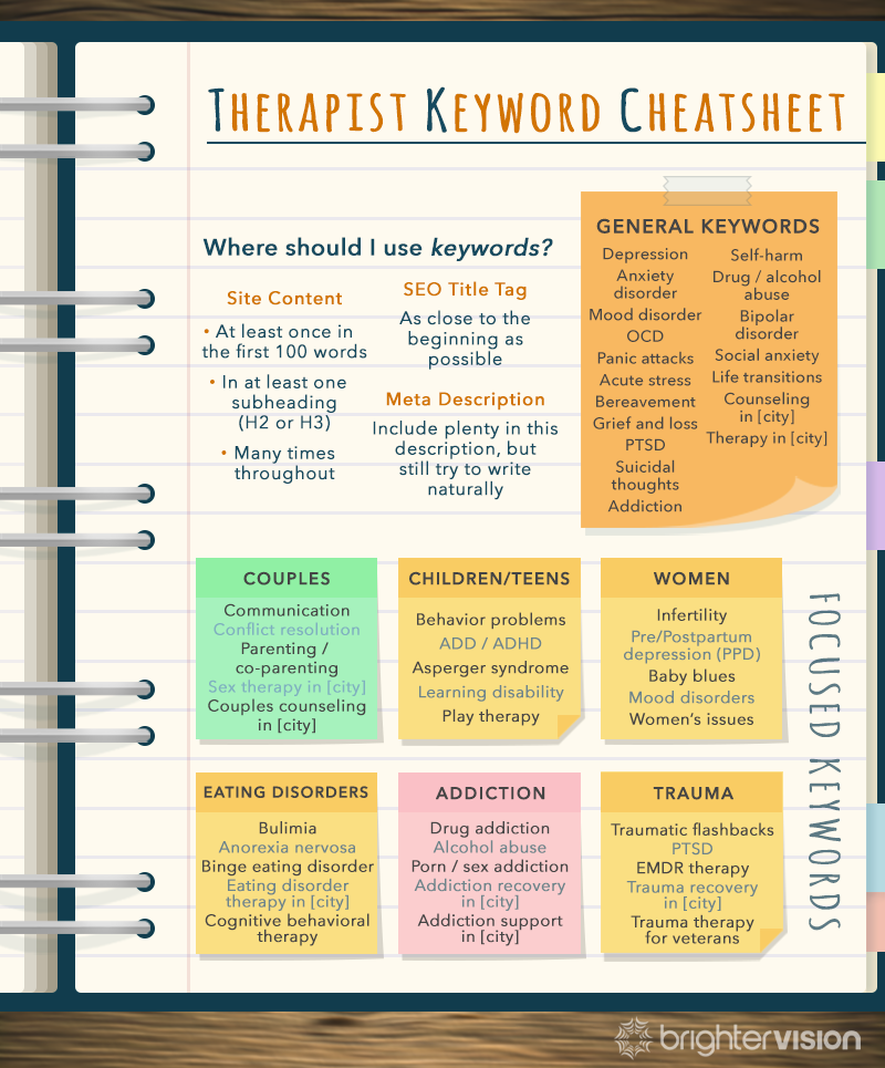 Free Seo Tool Therapist Keyword Cheatsheet