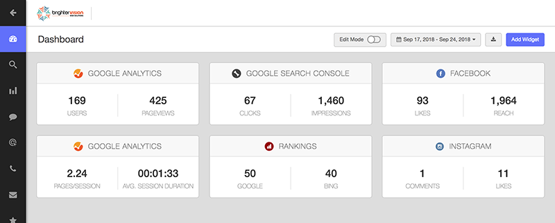 Brighter Insights full dashboard | Brighter Insights SEO Tool | Brighter Vision Web Solutions | Marketing Blog for Therapists