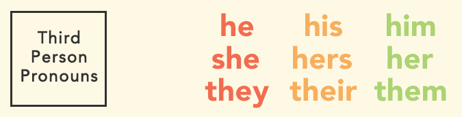 when-to-write-in-first-second-or-third-person-on-your-therapist-website