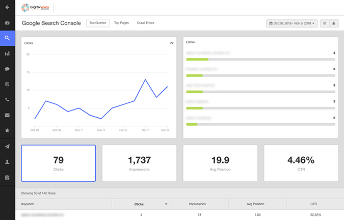 Google Search Console dashboard | Brighter Insights SEO Tool | Brighter Vision Web Solutions | Marketing Blog for Therapists