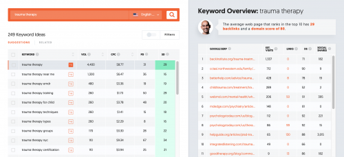 Ubersuggest Keyword Ideas | SEO Checklist for Therapist Websites | Brighter Vision Web Solutions | Marketing Blog for Therapists