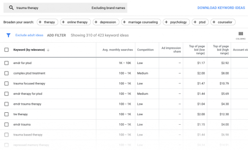 Google keyword planner results | How to Do Keyword Research for Your Private Practice Website | Brighter Vision | Custom Websites & Marketing Solutions for Therapists