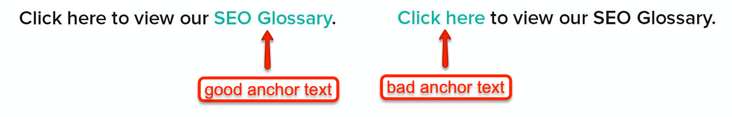 Good & bad anchor text examples | 50 SEO Terms Explained | Brighter Vision's SEO Glossary for Therapists | Marketing Blog for Therapists