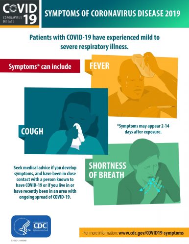 Symptoms of coronavirus flyer | COVID-19 and Your Therapy Practice | How to Care for Yourself, Your Clients, and Your Private Practice | Brighter Vision