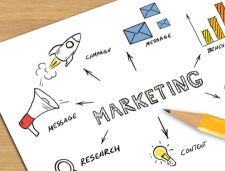 infographic of how to create a marketing plan